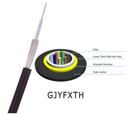Metropolitana centrale GJYFXTH della fibra del cavo ottico del filato impermeabile all'aperto dell'interno di vetro