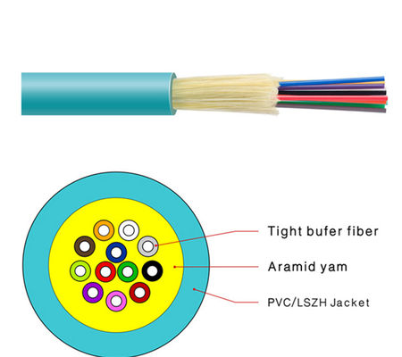 Cavo a fibre ottiche stretto del centro dell'amplificatore GJFJV 12