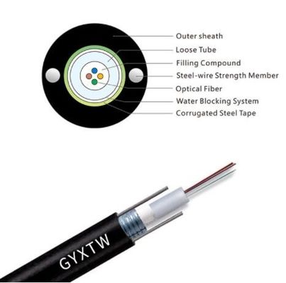 6mm GYXTW 4 cavo a fibre ottiche all'aperto corazzato di singolo modo dei 6 8 12 centri