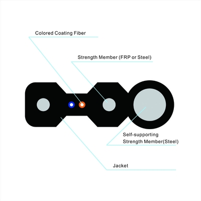 Cavo a fibre ottiche di G657A1 FTTH, 1310nm cavo flessibile dell'interno del connettore dello Sc LC
