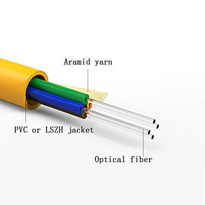 Fibra ottica di singolo modo 24pcs di GJFJH 10.5mm per il sistema di distribuzione dei locali