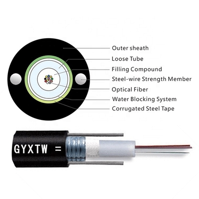 GYXTW 4 singolo cavo a fibre ottiche di modello di goccia di Multi Mode Outdoor dei 6 8 12 centri