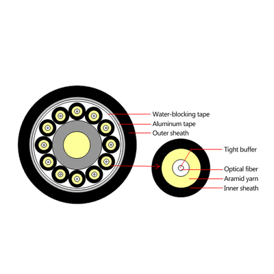 Cavi flessibili a fibra ottica dual core di Ftth della treccia impermeabile ad alta resistenza di GYBJA