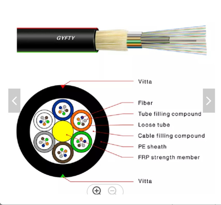 Cavi a fibre ottiche aereo all'aperto dei 48 centri di GYFTY i 24 con il membro di forza di FRP