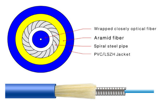 Cavo a fibre ottiche dell'interno del centro di forza 4 del filato FRP di Aramid
