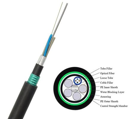 cavo a fibre ottiche corazzato sotterraneo all'aperto GYTA del centro 6-288