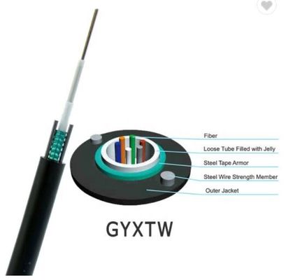 Il cavo a fibre ottiche corazzato di GYXTW scrive il cavo diretto di sepoltura
