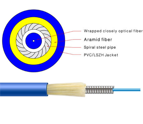 Cavo a fibre ottiche semplice del duplex 1KM GJJKAV FTTX