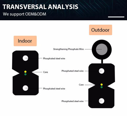 Singolo cavo a fibre ottiche dell'interno piano di modo G.657A1 del singolo centro