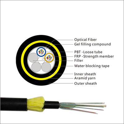 Tutto il cavo a fibre ottiche autosufficiente dielettrico