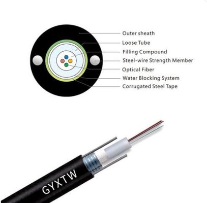 Cavo a fibre ottiche corazzato della condotta di centro 8 di GYXTW G652d