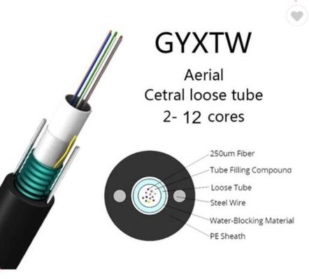 Cavo a fibre ottiche aereo del cavo a fibre ottiche GYXTW della condotta