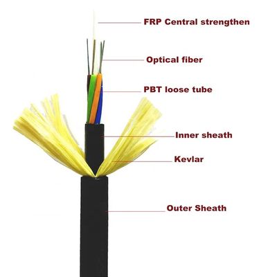 Doppio cavo a fibre ottiche dielettrico aereo del centro ADSS del rivestimento OS1 OS2 48