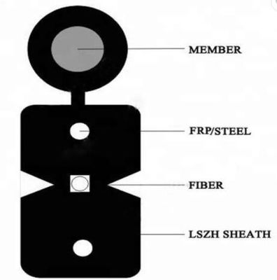 Cavo a fibre ottiche di goccia del centro 1KM FTTH di GJYXFCH G657A MP 1