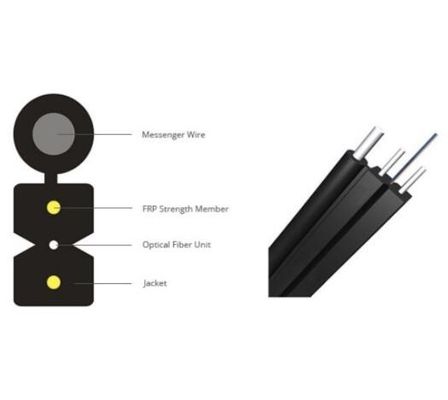1 cavo flessibile del centro FTTH