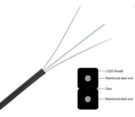 1 cavo flessibile del centro FTTH