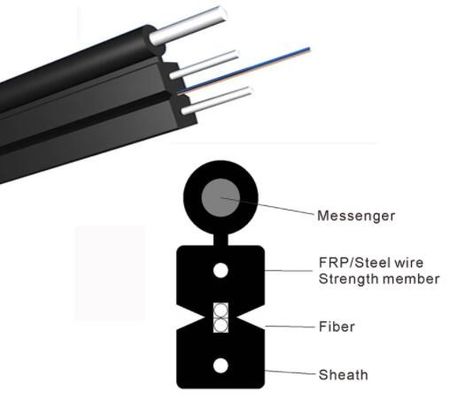 Cavo flessibile della fibra ottica del centro FTTH di GJYXCH-1B6 G657A2 1 con il messaggero