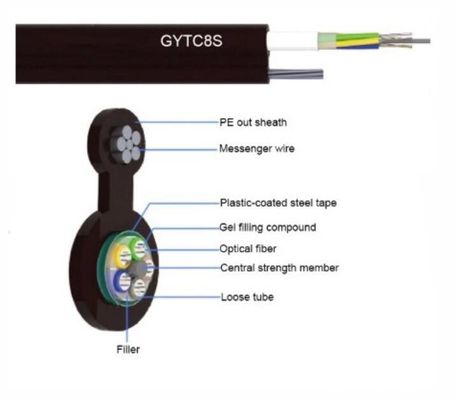 GYTC8S 12 24 48 figura aerea 8 cavo a fibre ottiche di comunicazione dei 96 centri