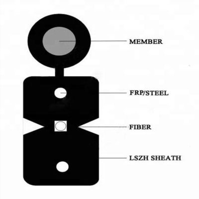 Cavo a fibre ottiche di goccia del centro FTTH di GJYXFCH G657A MP 1