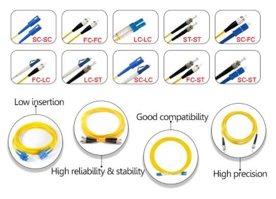 OM1 cavo di toppa a fibra ottica semplice del duplex G652D 3m LSZH