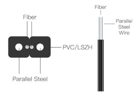 1 cavo a fibre ottiche dell'interno di singolo modo del centro FTTH con il rivestimento di LSZH