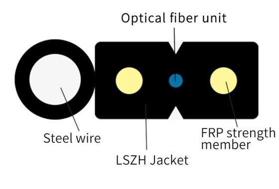 Figura aerea autosufficiente 8 cavo a fibre ottiche dell'interno di FTTH