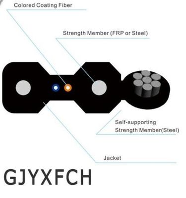 Cavo a fibre ottiche autosufficiente di goccia del centro MP FTTH del centro 2 di GJYXFCH 1