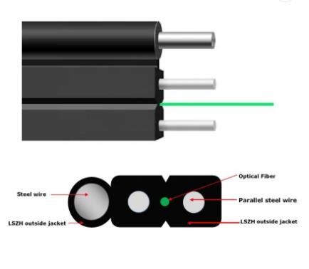 Cavo flessibile dell'interno basso del centro FTTH della guaina KFRP GJXFH 8 del fumo