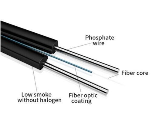 Cavo a fibre ottiche monomodale del rivestimento all'aperto dell'HDPE per FTTH