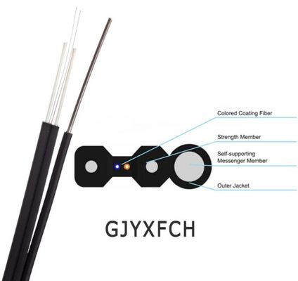 Cavo a fibre ottiche del rivestimento GJYXCH GJYXFCH di LSZH per FTTH