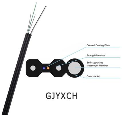 Cavo a fibre ottiche del rivestimento GJYXCH GJYXFCH di LSZH per FTTH