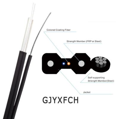 Cavo a fibre ottiche del rivestimento GJYXCH GJYXFCH di LSZH per FTTH