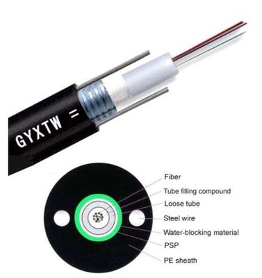 Cavo a fibre ottiche corazzato di multi modo GYXTW G657A G652D di singolo modo