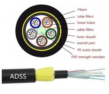 48 96 244 il centro 100m al cavo a fibre ottiche di 800m ADSS G652D