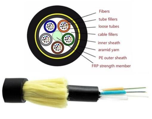 48 96 244 il centro 100m al cavo a fibre ottiche di 800m ADSS G652D