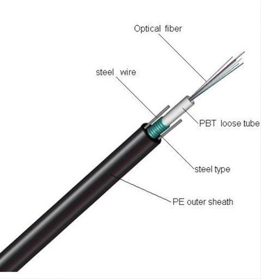Multi/singolo modo del cavo a fibre ottiche corazzato all'aperto di 1.5mm GYXTW FOC