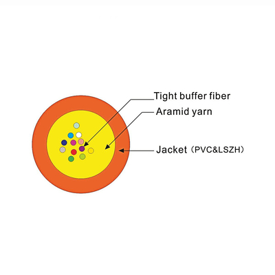 Fibra ottica di singolo modo 24pcs di GJFJH 10.5mm per il sistema di distribuzione dei locali