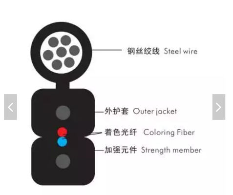 1 2 cavo a fibre ottiche monomodale all'aperto dell'interno del cavo flessibile GJYXCH di 4core FTTH